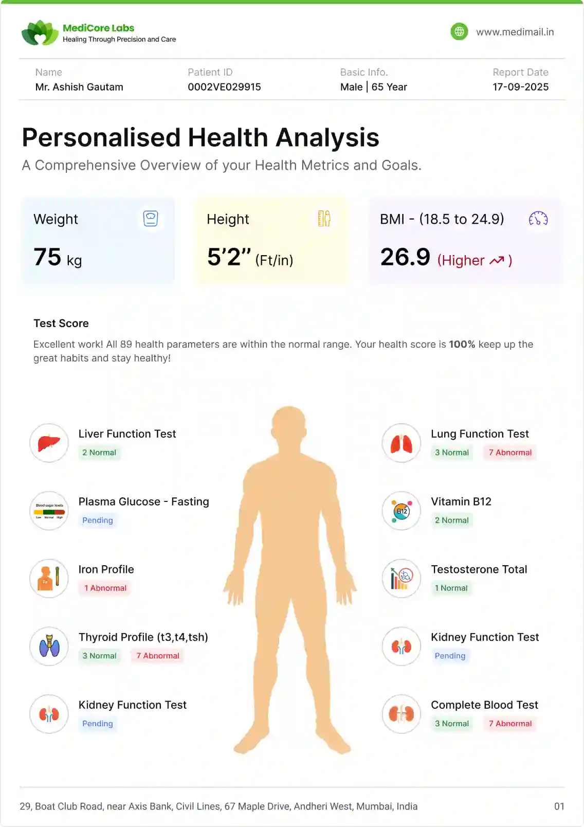 Consolidated Test Insights