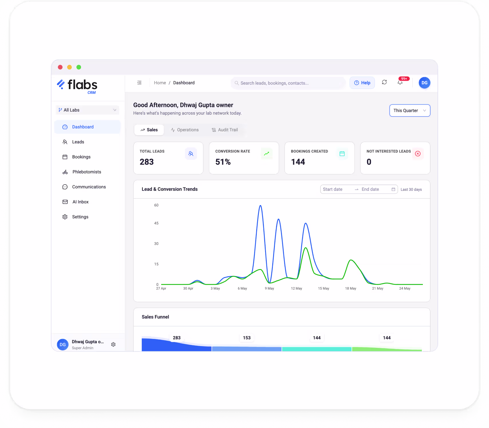 All-in-One Dashboard to Manage Daily Tasks