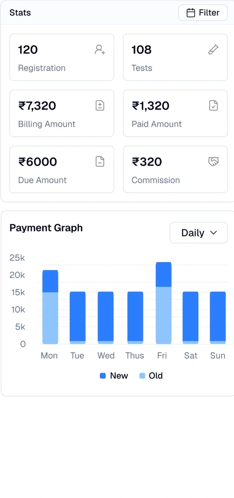 Growth Ready Image
